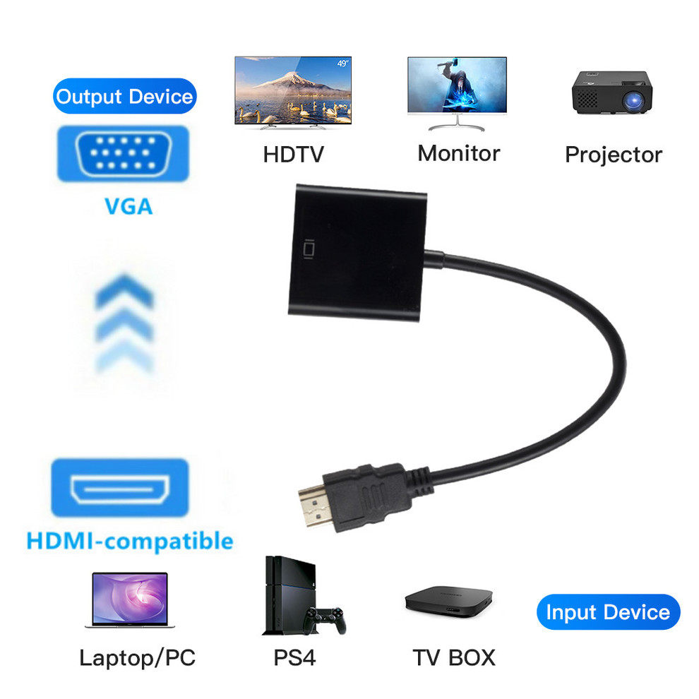 Hdmi-compatível com adaptador  - Pc Power Supply avaliação e preço